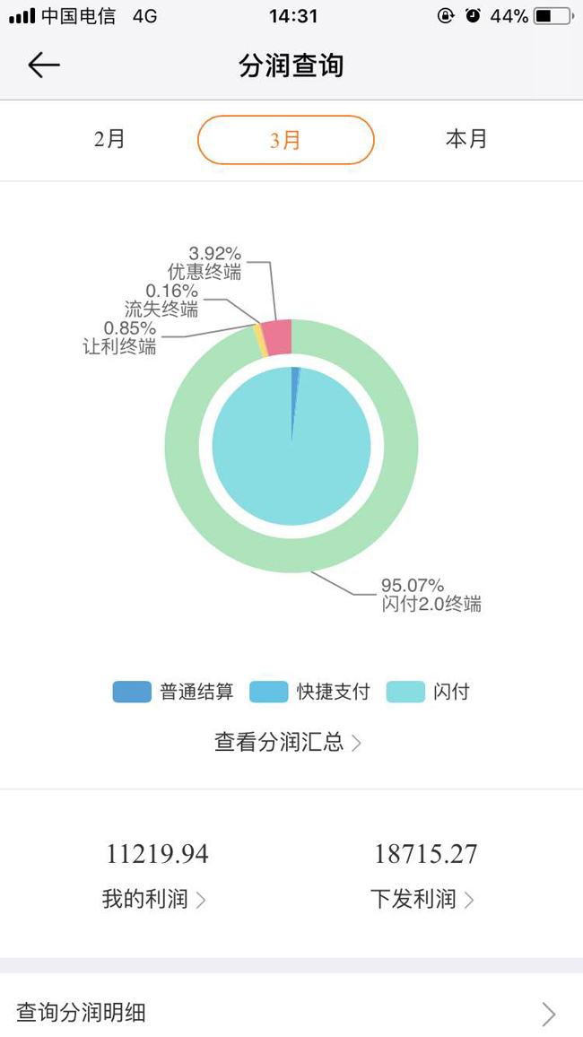 fenrun3.jpg fenrun3.jpg